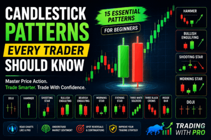 Candlestick Patterns Every Trader Should Know