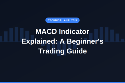 MACD indicator explained — a beginner's trading guide