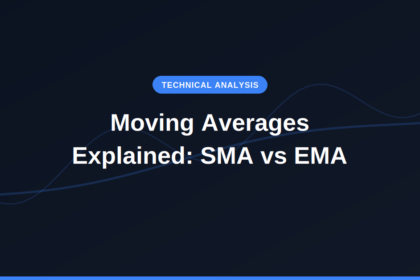 Moving averages explained — SMA vs EMA for beginners"