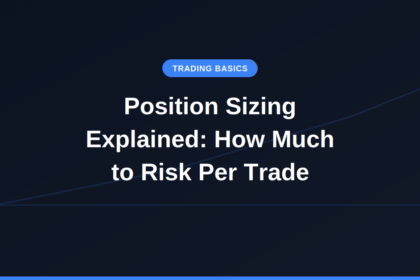 Position Sizing Explained